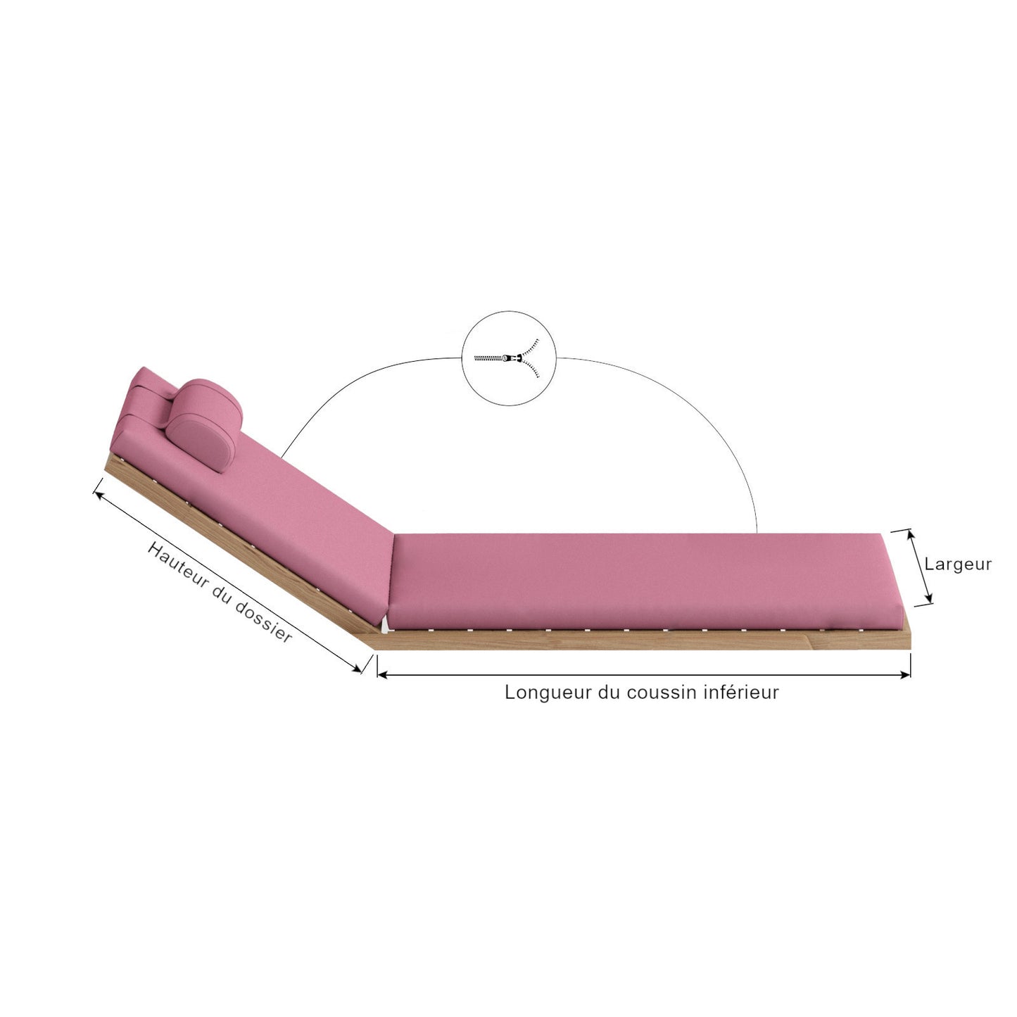 2 pièces - Coussin pour chaise longue et bain de soleil