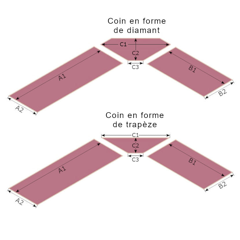 Dimensions des coussins de bancs d'angle