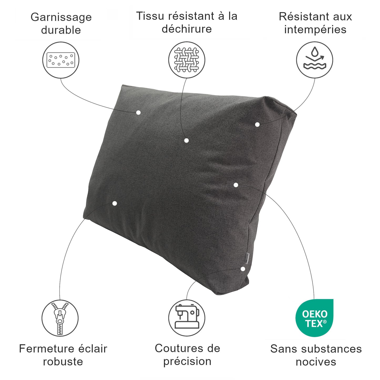 Coussin de dossier Flop sur mesure - Extérieur