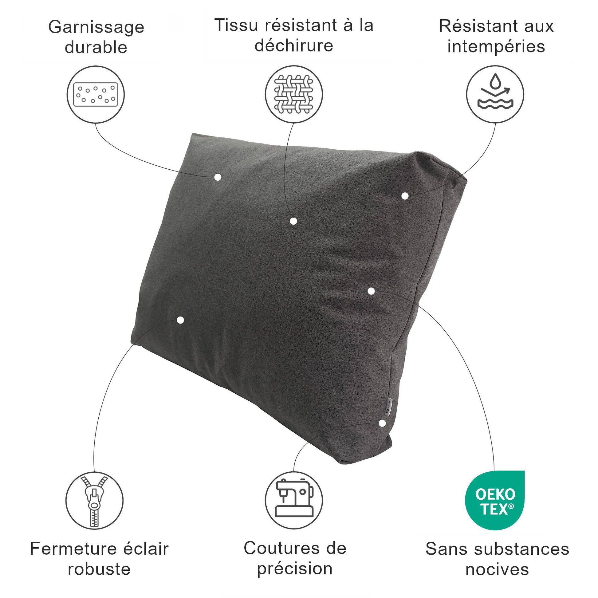 Coussin de dossier Flop sur mesure - Extérieur
