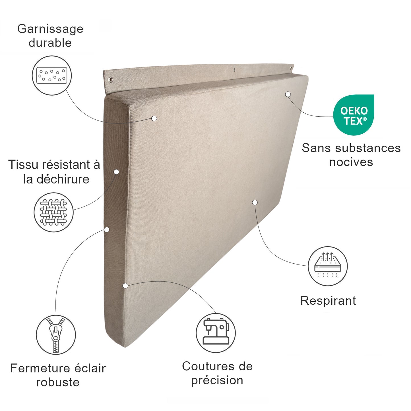 Coussin mural à suspendre - Intérieur