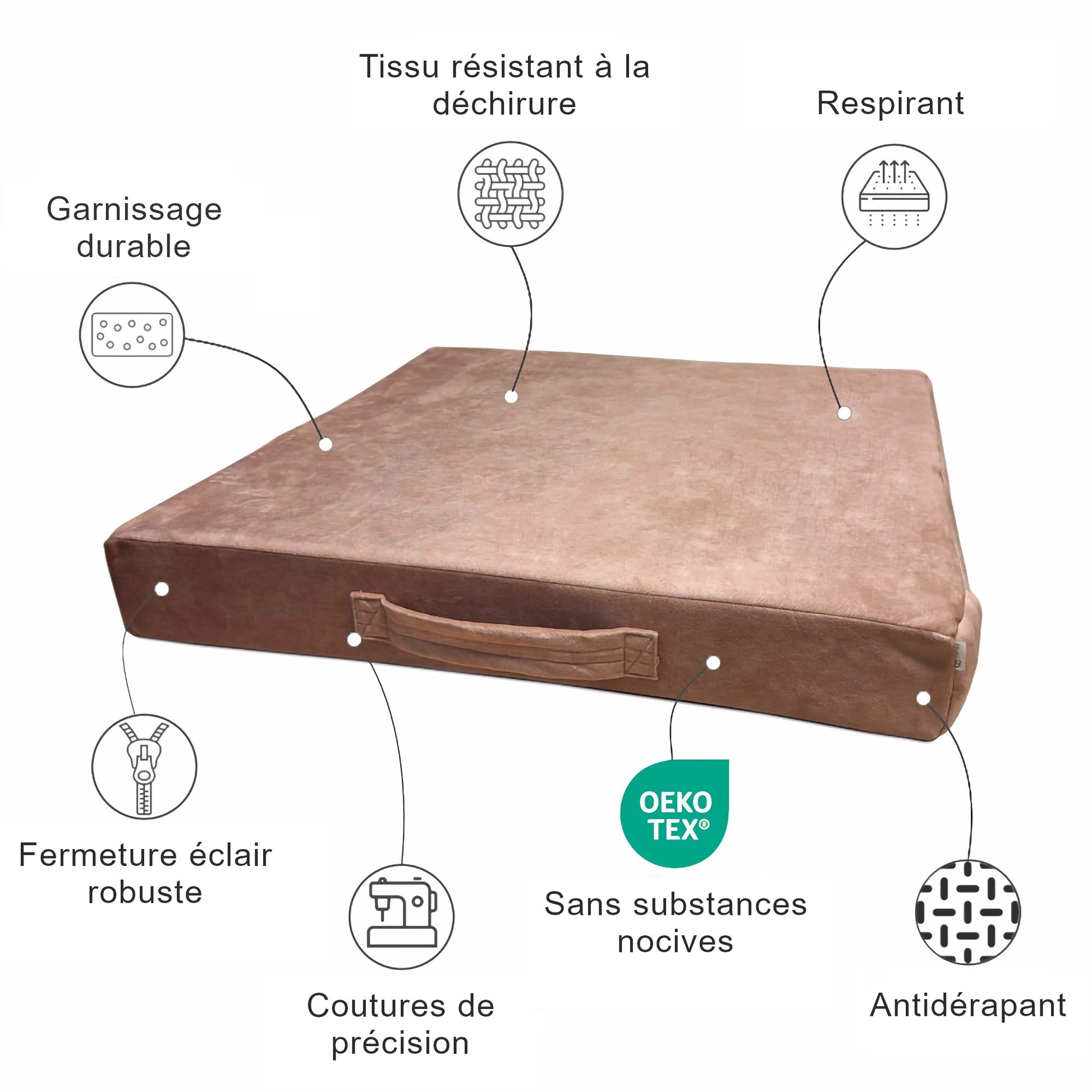 Coussins de sol - Intérieur