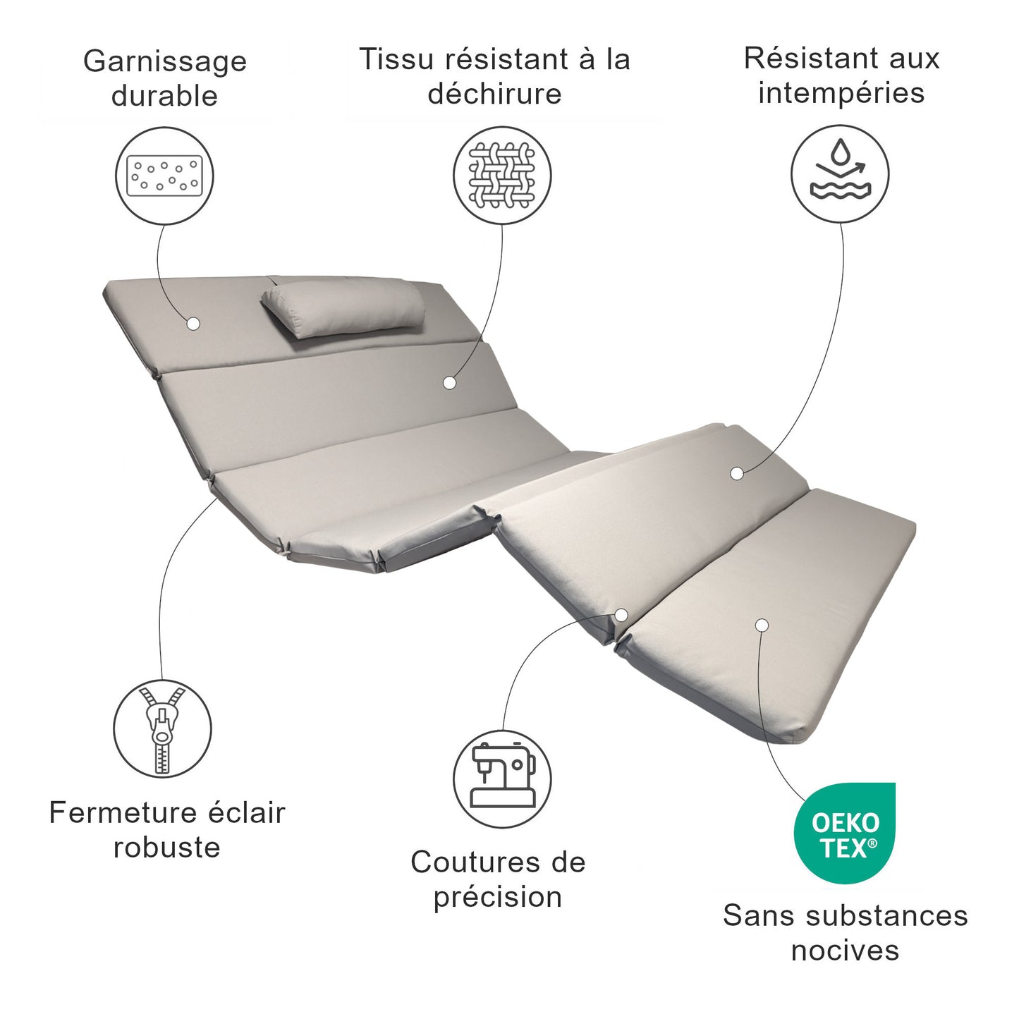 Support chaise longue pivotante