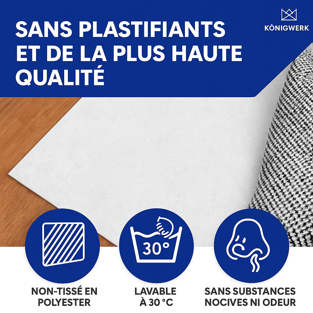 Tapis antidérapants