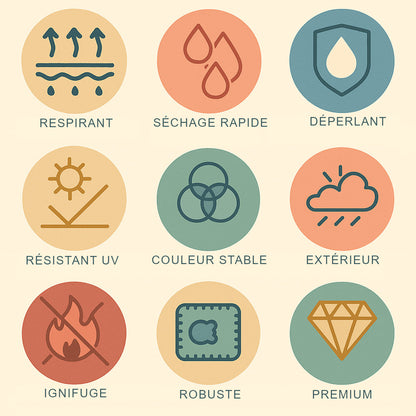 Caractéristiques des textiles en oléfine pour l'extérieur