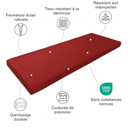 Housse de banc sur mesure pour l'extérieur - Caractéristiques