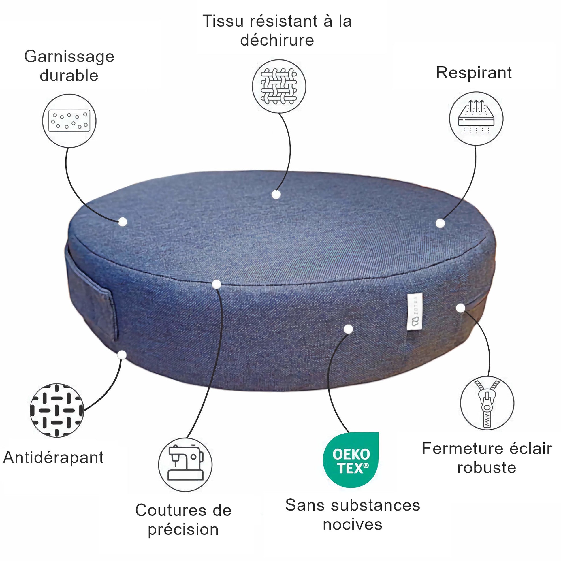 Coussins de sol ronds - Intérieur